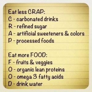 Eat less crap
